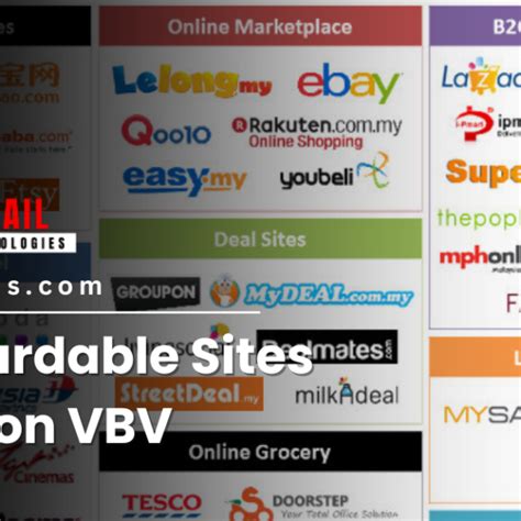 non vbv gambling sites|List Of Best Non VBV Cardable Sites 2024 .